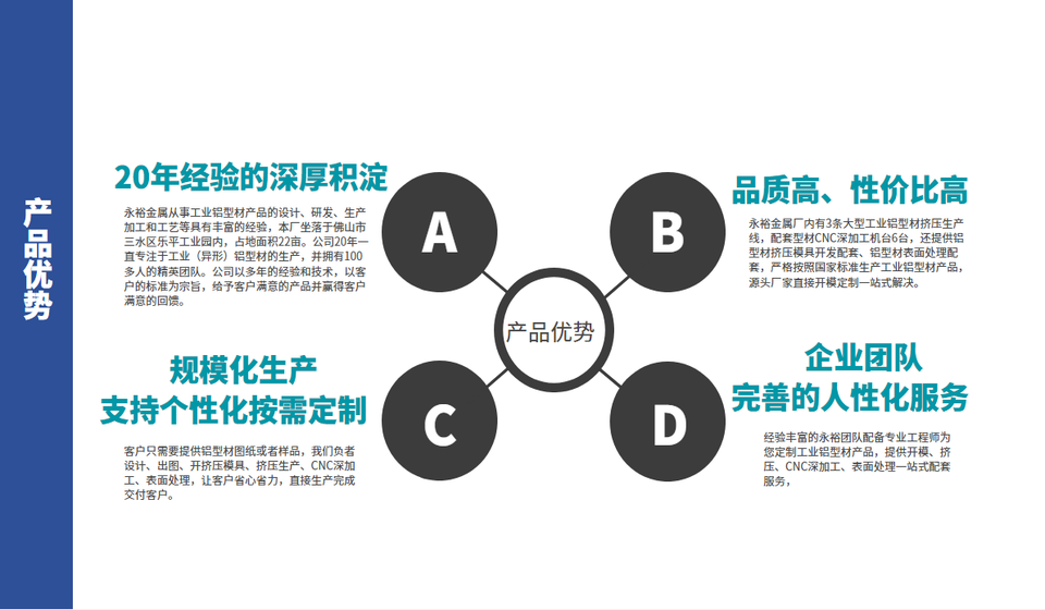 妖精视频免费在线观看外殼產品優勢